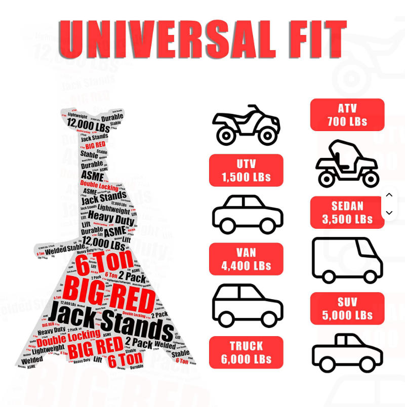 Peralatan Perawatan Kendaraan  - Heavy Equipment Jack Stands ulasan dan harga